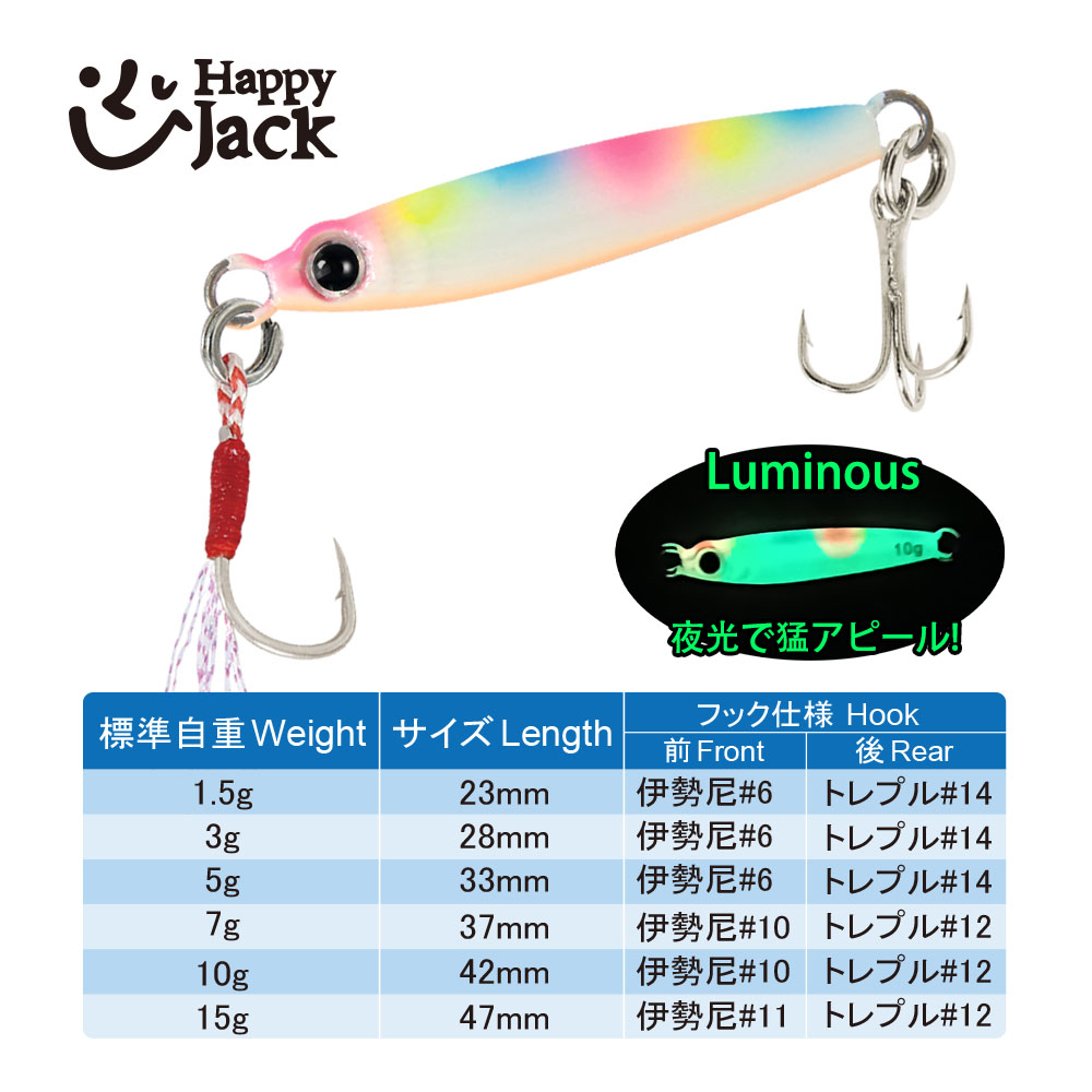 HappyJack Yeni Mikro Metal Jig - Fishing Lure Spoon incelemesi ve fiyatı