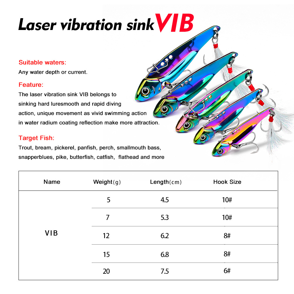 Renkli Metal VIB Yemli Sahte Y - Fishing Lure Spoon incelemesi ve fiyatı