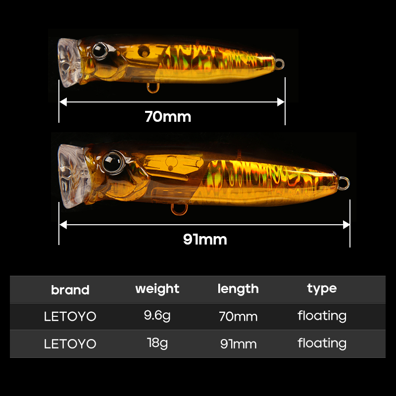 LETOYO 9.6g/18g Yüzen Popper Y - Fishing Lure Popper incelemesi ve fiyatı