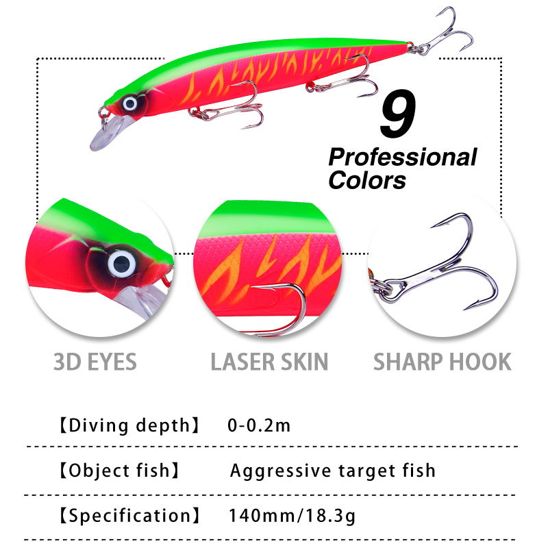 1 adet gerçekçi Wobbler balıkç - Fishing Lure Jerkbait incelemesi ve fiyatı