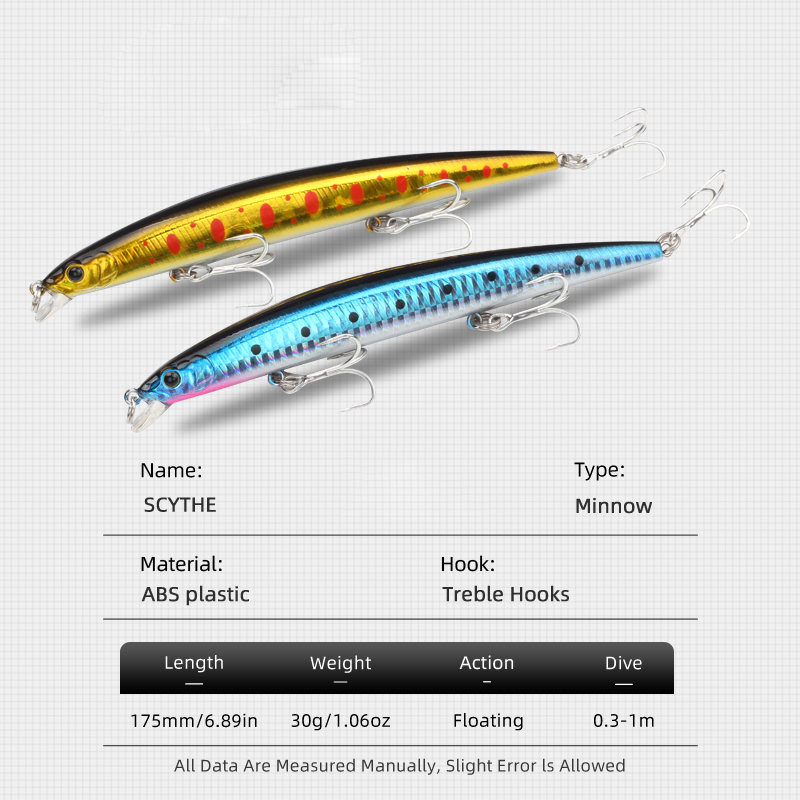 LETOYO 175mm 30g Balıkçılık Mi - Fishing Lure Jerkbait incelemesi ve fiyatı