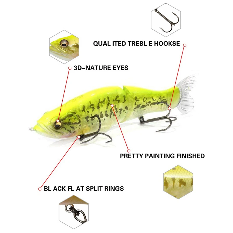Swimbait Balıkçılık Yemi 135mm - Fishing Lure Jerkbait incelemesi ve fiyatı