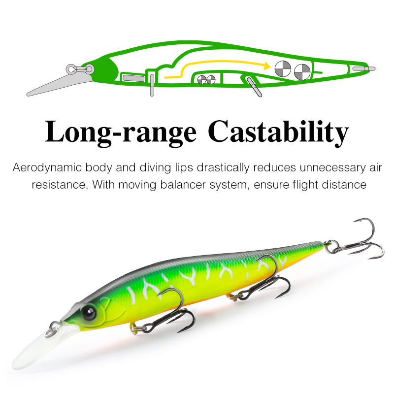 TSURINOYA Suspend Minnow AUROR - Fishing Lure Swimbait incelemesi ve fiyatı