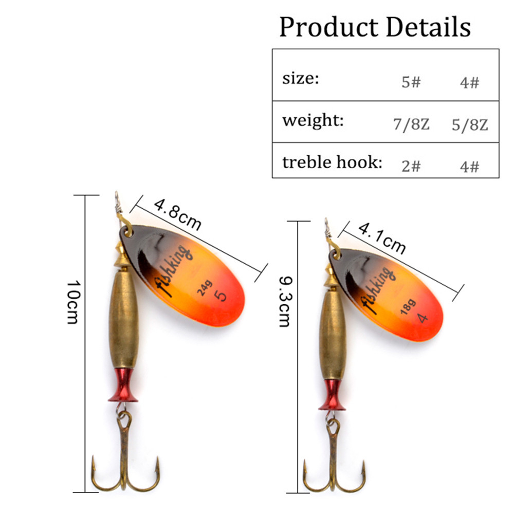 NGB Uzun Döküm Spinner Yem Bal - Fishing Lure Swimbait incelemesi ve fiyatı