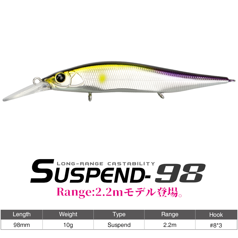 TSURINOYA Askısal Tip Minnow J - Fishing Lure Swimbait incelemesi ve fiyatı