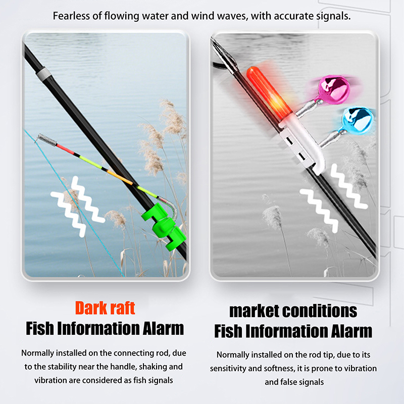 Gece Balıkçılığı için Çıkarıla - Fishing Lure Kit incelemesi ve fiyatı