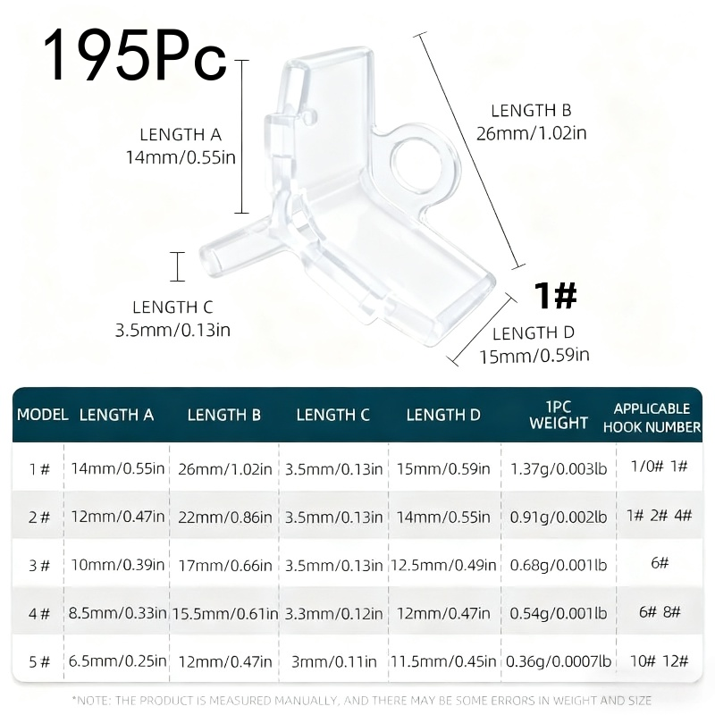 195 Adet Açık Yuvalı Üçlü İğne - Fishing Lure Kit incelemesi ve fiyatı