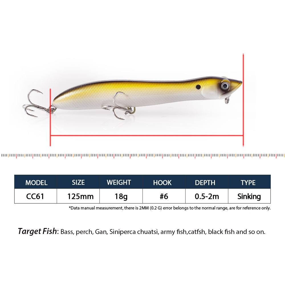 120mm/18g Yüzey Su Yüzeyi Kale - Fishing Lure Topwater incelemesi ve fiyatı