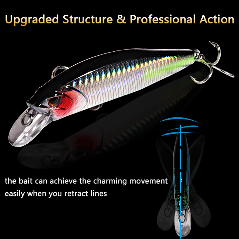 Batan Minnow 19g Yüzen Jerkbai - Fishing Lure Jerkbait incelemesi ve fiyatı