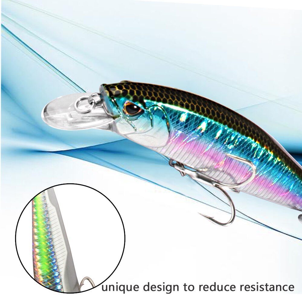 Batan Minnow 19g Yüzen Jerkbai - Fishing Lure Jerkbait incelemesi ve fiyatı